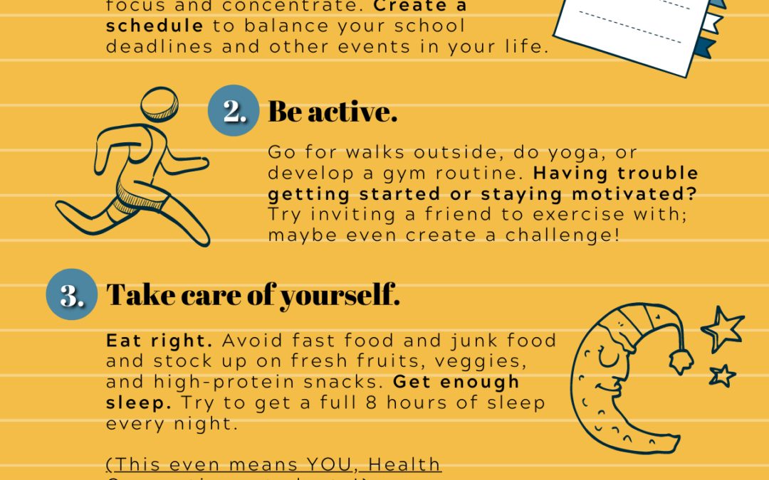 Tips for Managing Stress (Poster)